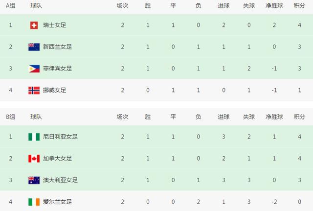 福田由贵