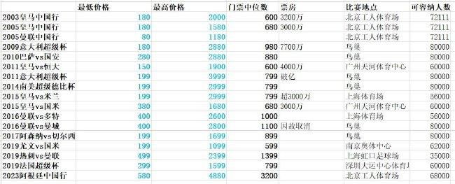 男生女生一起差差30分钟