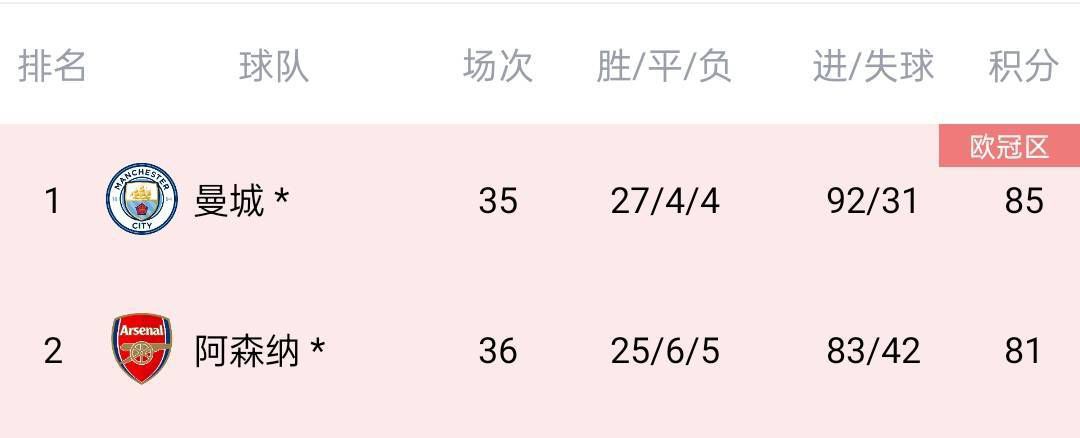 女生叉开腿让男生操
