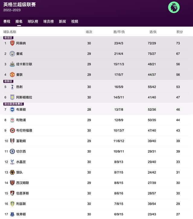 蜜臀久久99精品久久久久久