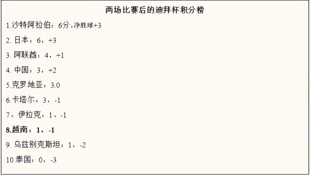 一个渴望爱爱的大婶