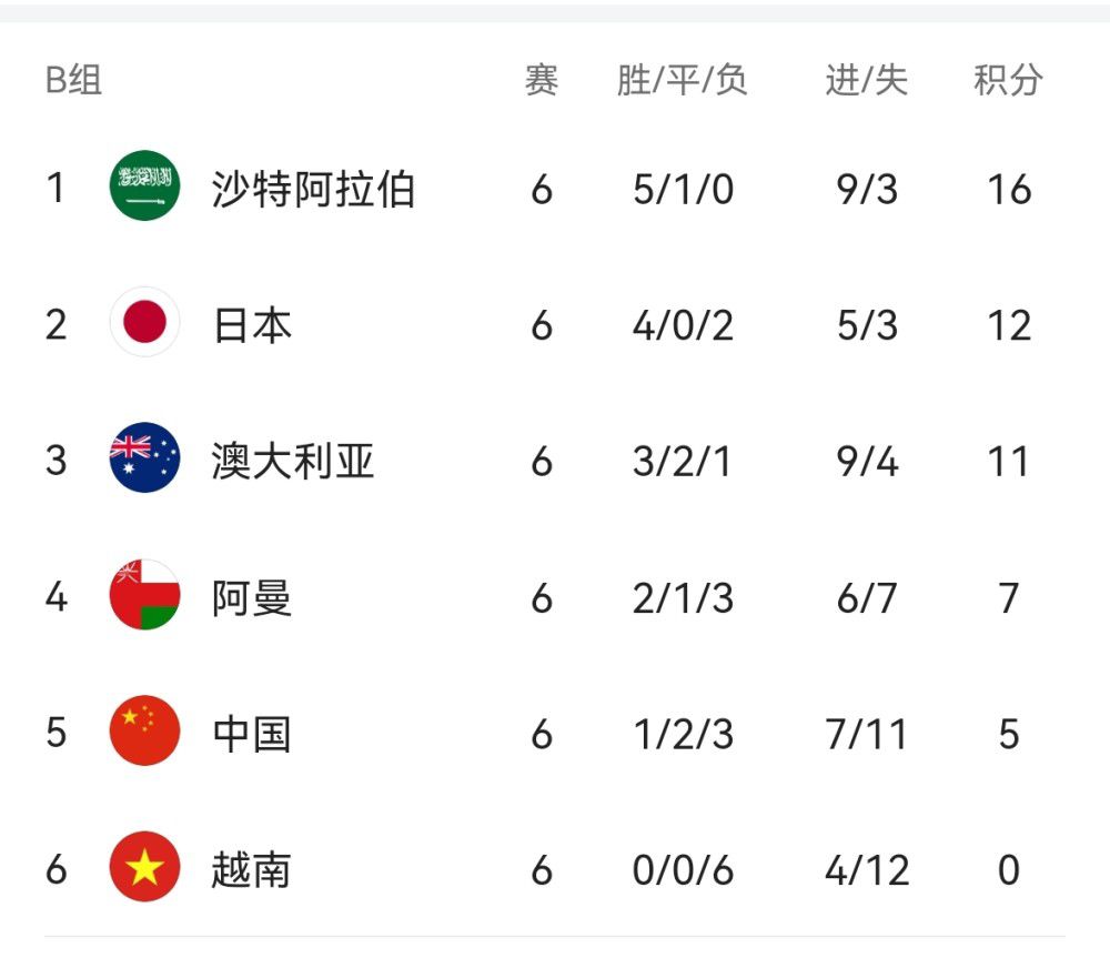 韩国伦理片免费