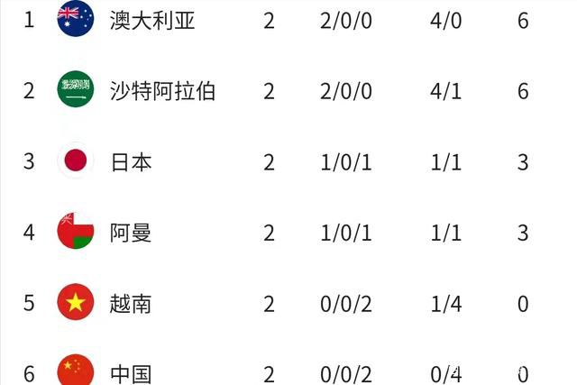 一级毛片免费毛片一级毛片免费